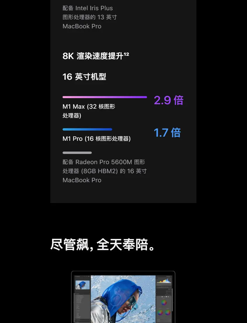 苹果MacBook Pro M1版16英寸银色Apple M1 Pro 16G 512GB固态16核集显