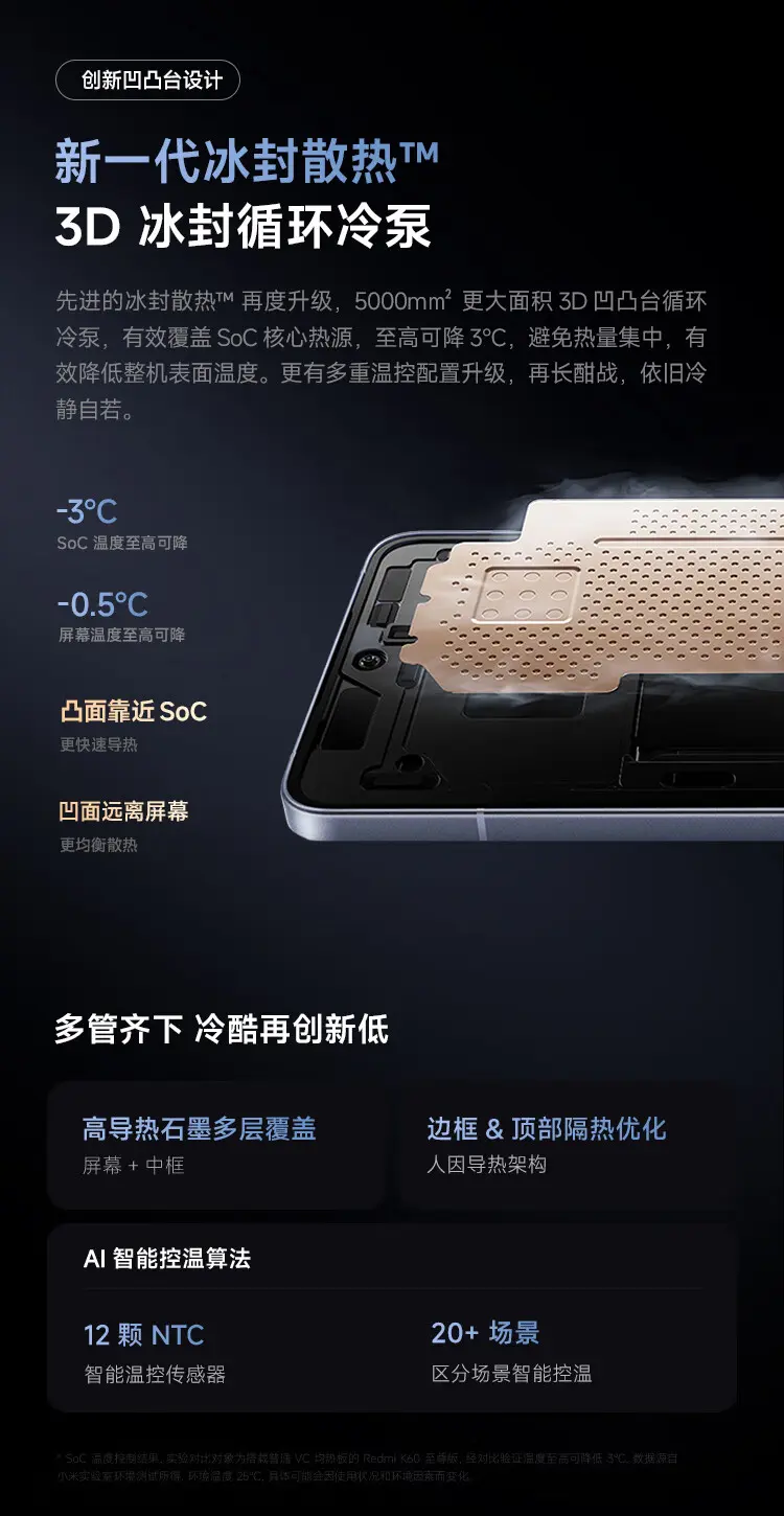 红米 Redmi K70 至尊版