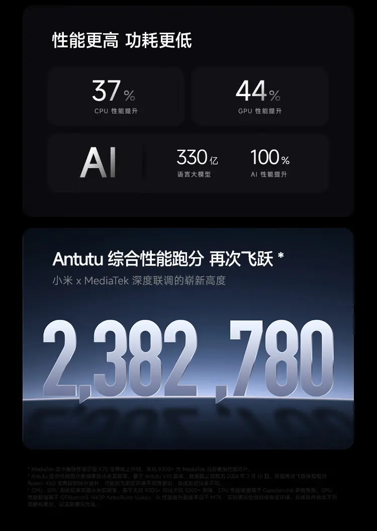 红米 Redmi K70 至尊版