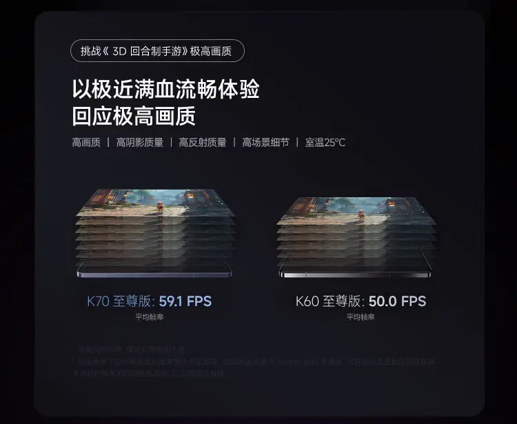 红米 Redmi K70 至尊版