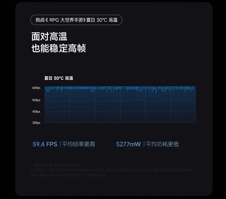 红米 Redmi K70 至尊版